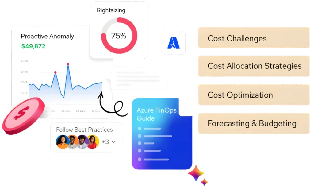 Article distribution cloud